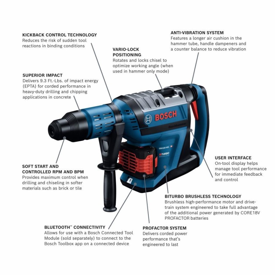 Cordless * | Bosch Gbh18V-45Ck24 Profactor 18V Hitman Connected-Ready Sds-Max 1-7/8 Rotary Hammer Kit