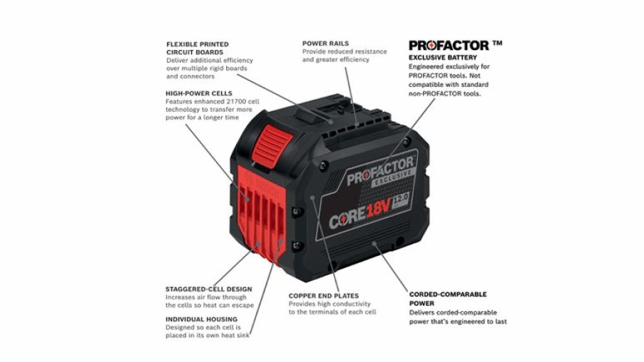 Cordless * | Bosch Gba18V120 18V Core18V Lithium-Ion 12.0 Ah Profactor Exclusive Battery